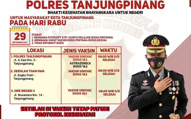 Kapolres Tanjungpinang  AKBP Fernando, SH, S.IK