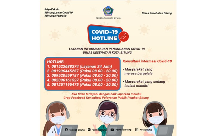 Hotline Covid-19