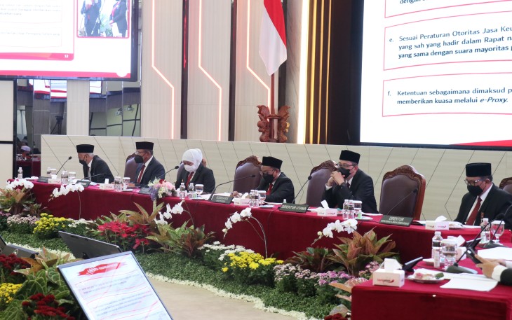Rapat Umum Pemegang Saham Tahunan Tahun Buku 2021 Bank Jatim