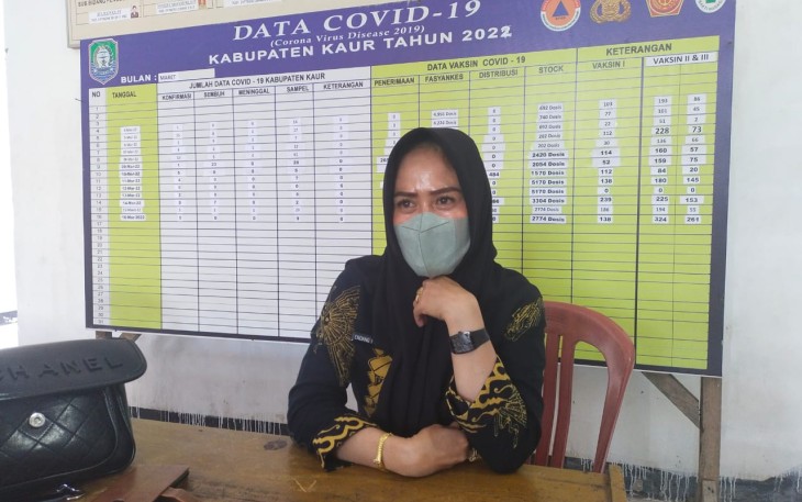 Kepala bidang pencegahan dan kesiapsiagaan BPBD Kabupaten Kaur, Endang Fitriana