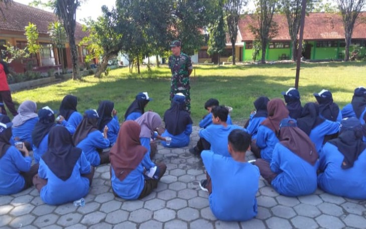 Bentuk karakter wawasan kebangsaan siswa