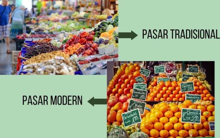 Sumber Foto : Kompas.com 