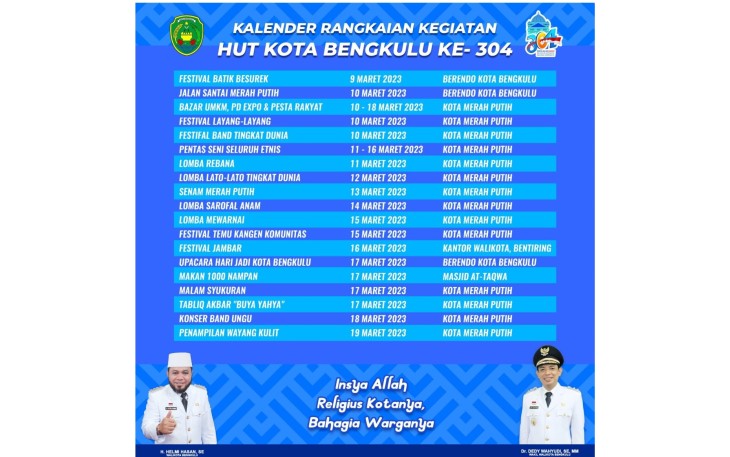 Yuk Ramaikan, Ini Rangkaian Hari Jadi Kota Bengkulu ke-304