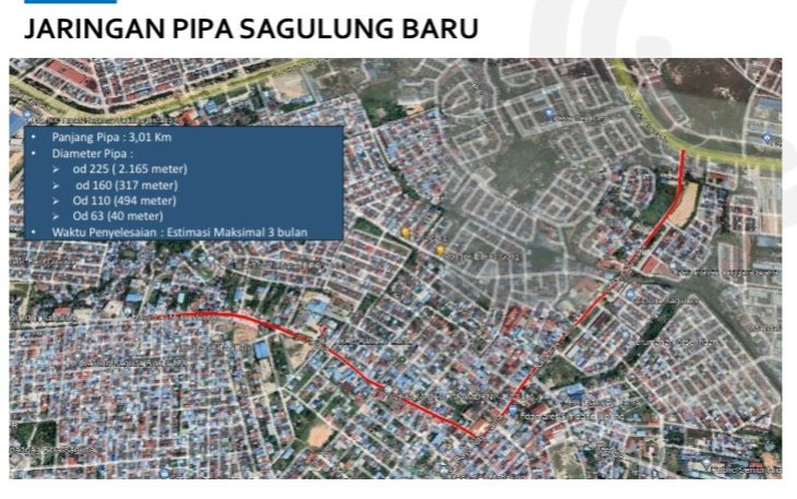 Jaringan Baru SPAM BP Batam