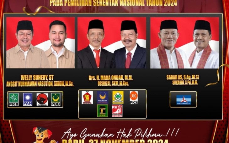 Pleno KPU Pasaman 