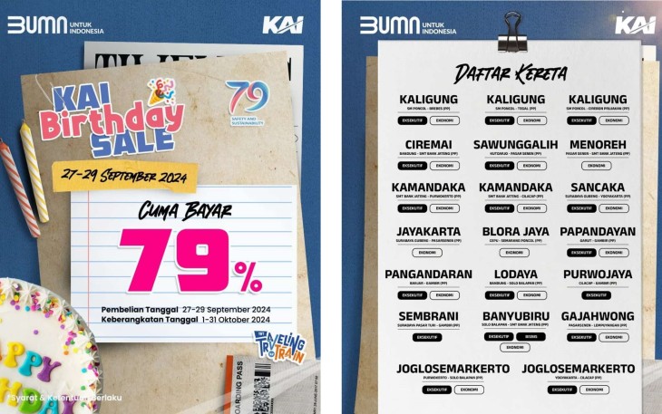 Dalam Rangka Memperingati HUT ke-79 PT KAI Memberikan Diskon 79 % untuk 14 Kereta