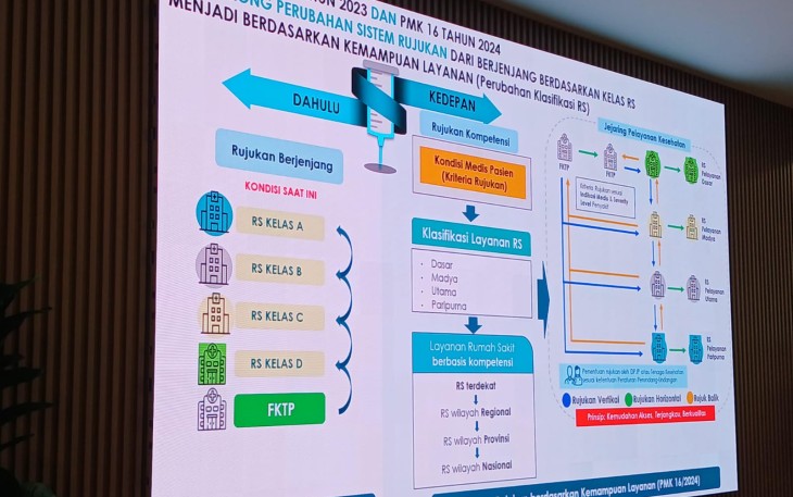Pemerintah Siapkan Penghapusan Rujukan Berjenjang