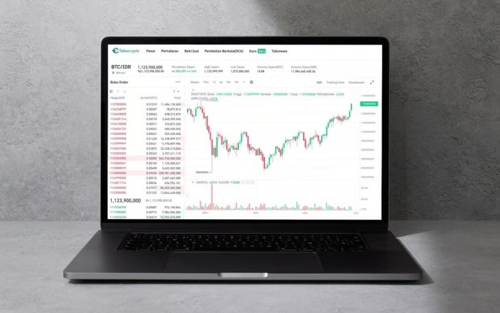 Harga Bitcoin Melemah Tajam, Investor Indonesia Tidak Panic Selling