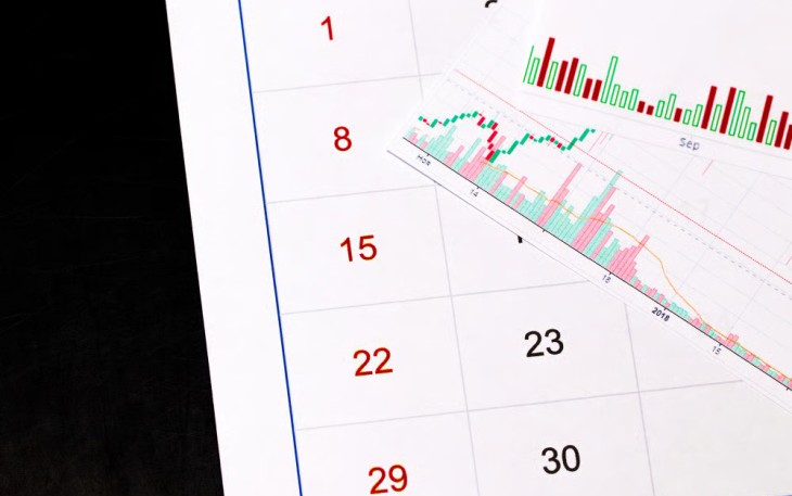 Menyusun Peta Navigasi Hari Minggu: Memetakan Level Kunci dan Kalender Ekonomi Mingguan