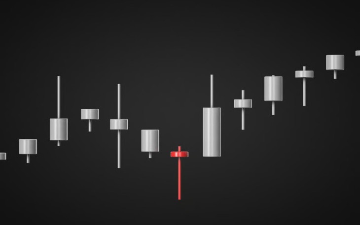 Pola Candlestick yang Menandakan Potensi Kenaikan