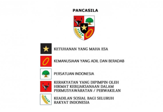 Pancasila