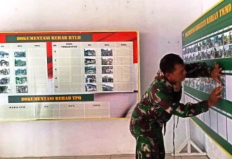 Penyempurnaan Data Terus Dilakukan di Poskotis TMMD Reguler Pekalongan