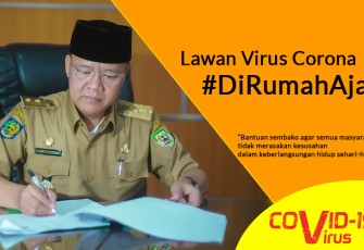 Gubernur Bengkulu Rohidin Mersyah