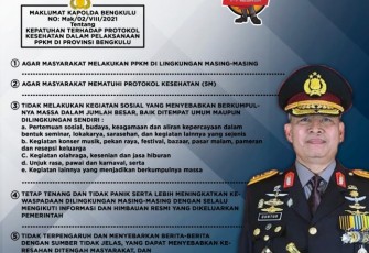 Maklumat Kapolda Bengkulu Tentang PPKM