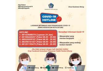Hotline Covid-19