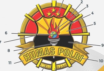 humas polri