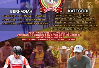 Balap Sepeda dan Fun Bike Polda Kalteng 