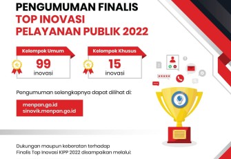 Ajang KIPP 2022