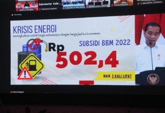Pengarahan Presiden RI terkait Pengendalian Inflasi Daerah via Virtual Meeting, Senin (12/09). 
