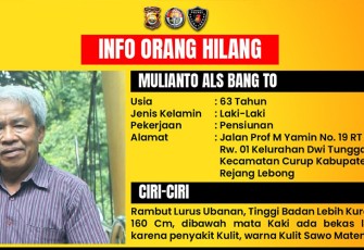 Ciri-ciri Mulianto Alias Bang TO (63)