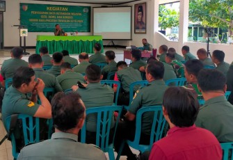 Kegiatan Penyusunan Data Ketahanan Wilayah Geo, Demo dan Konsos TW III TA 2023