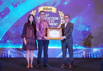 Bank Jatim saat Raih Peringkat Pertama Tujuh Kategori SLE Award 2023