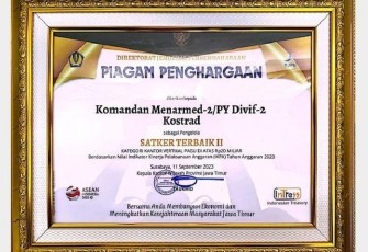 Penghargaan High Level Executing Agency Dialogue 2023