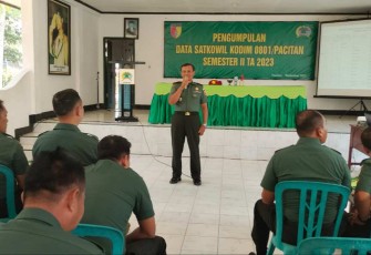 Pengumpulan Data Satkowil Semester II 2023 Kodim Pacitan, Rabu (25/10)