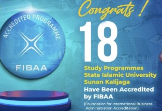 18 Prodi UIN Sunan Kalijaga Yogyakarta 