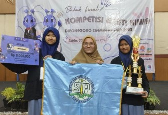Tim Riset MAN 1 Kudus 