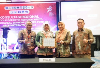 Konreg PDRB-ISE Se-Sumatera 2023