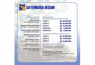 Sayembara Desain Masjid Nongsa dan Musholla Taman Kolam