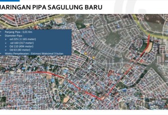Jaringan Baru SPAM BP Batam