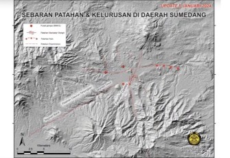 Fenomena geologi gempa bumi di Sumedang