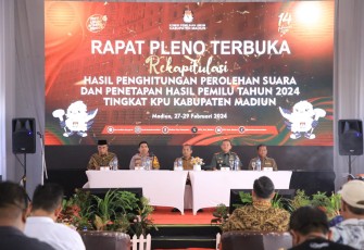 Rapat Pleno Rekapitulasi Perhitungan Suara