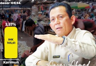 Gubernur Kepri Ansar Ahmad 