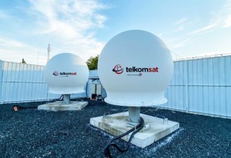 Telkomsat 