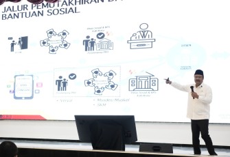 Mensos Saifullah Yusuf 