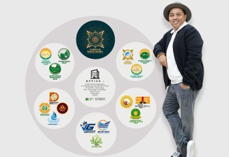 Situbondo, HRM. Khalilur R. Abdullah Sahlawiy