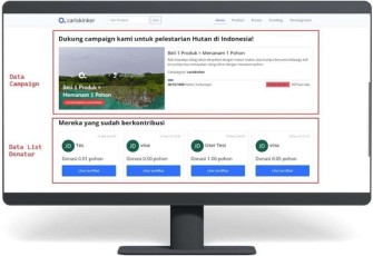 LindungiHutan Hadirkan Inovasi Teknologi, 4 API Integration