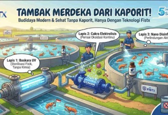FisTx Indonesia