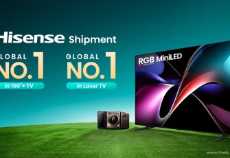 Hisense Memimpin Pengiriman Global TV 2025 No. 1 untuk Kategori 100 Inci ke Atas dan Laser TV