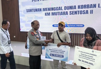 Kapolda Jatim Irjen Pol Nanang Avianto