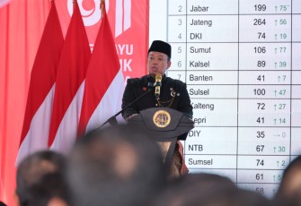 Menteri ATR/Kepala BPN, Nusron Wahid saat Launching Transformasi Layanan dan Organisasi, di Kantah Kota Administrasi Jakarta Barat, Senin (17/08/2026) 