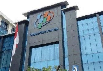 Gedung BPS RI di Jakarta