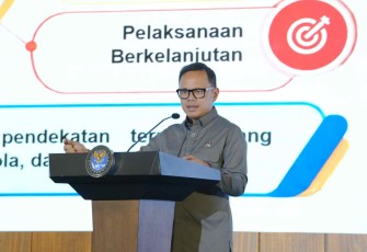 Wakil Menteri Dalam Negeri (Wamendagri) Bima Arya Sugiarto