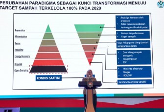 Staf Ahli Menteri Hubungan Antarlembaga dan Daerah Kementerian Lingkungan Hidup/Badan Pengendalian Lingkungan Hidup Hanifah Dwi Nirwana