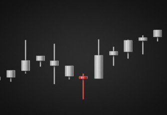 Pola Candlestick yang Menandakan Potensi Kenaikan