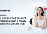 AnyMind Group perluas jangkauan Live Commerce di Indonesia dengan meresmikan studio Bintaro Hub