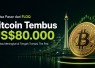 Bitcoin Tembus US$80.000, Pasar Diuji Transisi The Fed dan Perpecahan FOMC
